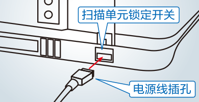 自動(dòng)釋放運(yùn)輸鎖產(chǎn)品功能