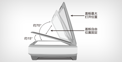 蓋板自動(dòng)限位裝置產(chǎn)品功能